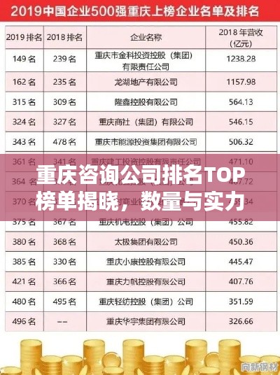 重庆咨询公司排名TOP榜单揭晓,数量与实力一览!
