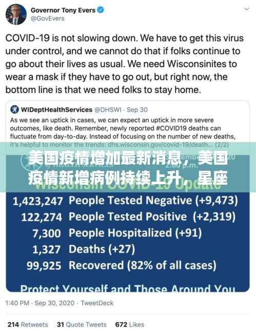 美国疫情新增病例持续上升,星座运势如何应对挑战?