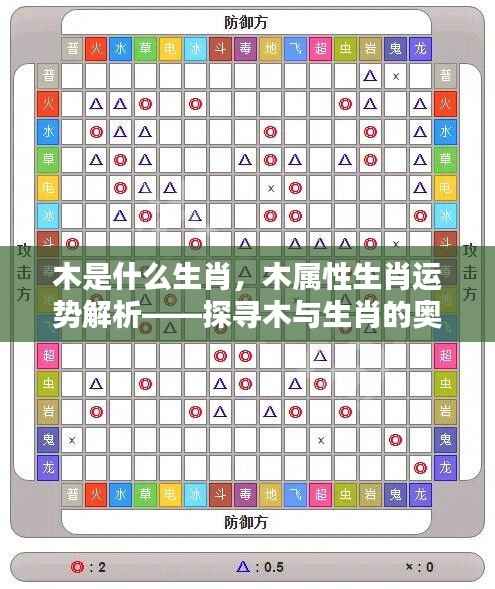 木属性生肖运势解析,探寻木与生肖的奥秘关联