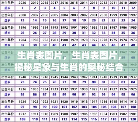 揭秘生肖表图片,星象与生肖的神秘结合