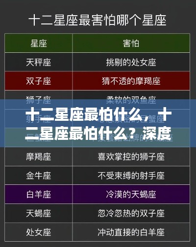 十二星座心理弱点深度解析,揭秘星座最怕什么?