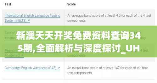 新澳天天开奖免费资料查询345期,全面解析与深度探讨_UHD款6.781