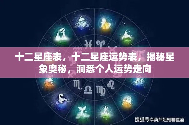 揭秘星象奥秘,十二星座运势与个人运势走向解析表
