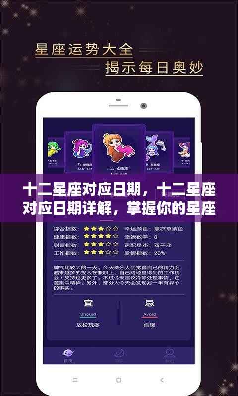 十二星座日期详解与命运之轮掌握指南