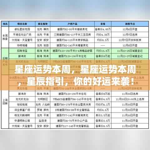 星座运势本周解析,星辰指引下的好运连连!