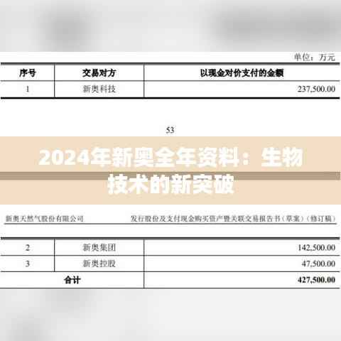 2024年新奥全年资料:生物技术的新突破