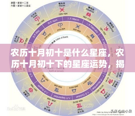 农历十月初十星座运势揭秘,星座特性与未来展望