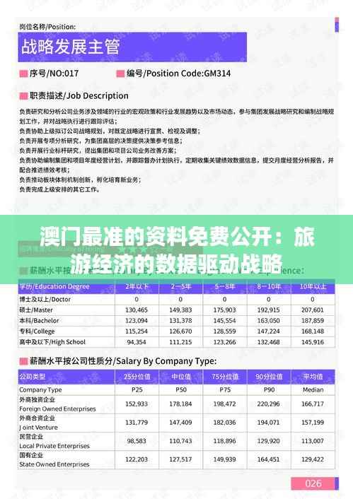 澳门最准的资料免费公开:旅游经济的数据驱动战略
