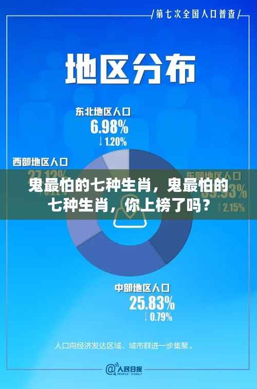 揭秘鬼最怕的七种生肖,看看你是否在其中?