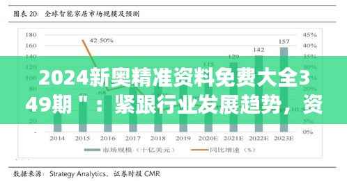 2024新奥精准资料免费大全349期":紧跟行业发展趋势,资料一手掌握
