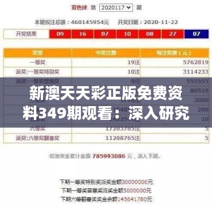 新澳天天彩正版免费资料349期观看:深入研究,发现投注潜力股