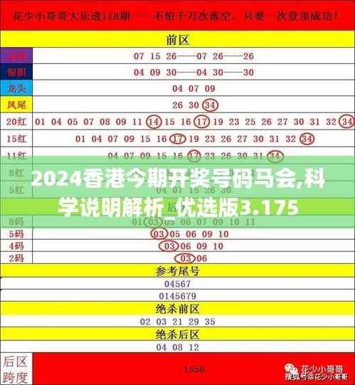 2024香港今期开奖号码马会,科学说明解析_优选版3.175