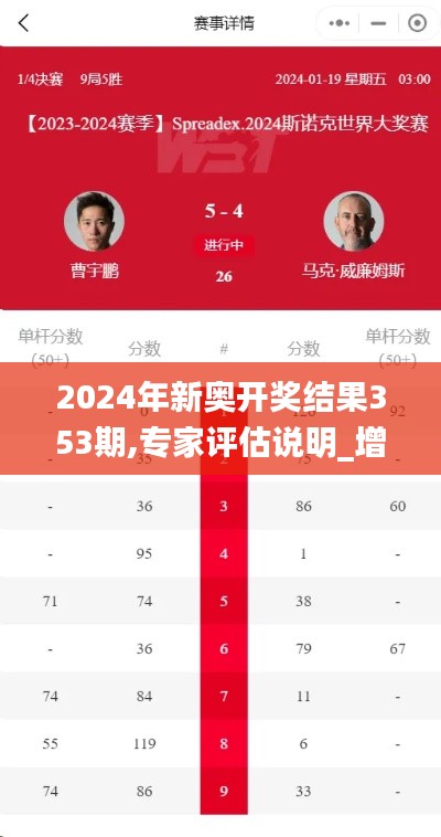 2024年新奥开奖结果353期,专家评估说明_增强版18.330