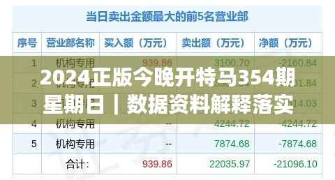 2024正版今晚开特马354期星期日|数据资料解释落实