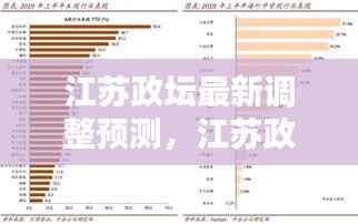 江苏政坛最新调整预测及其影响深度分析