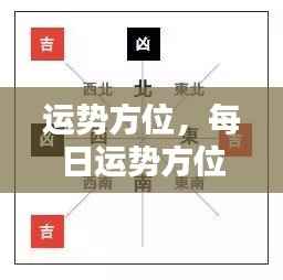 每日运势方位揭秘,掌握好运,助力生活更顺利