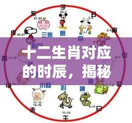 揭秘十二生肖时辰运势与时间的神秘联系,生肖时辰解读指南