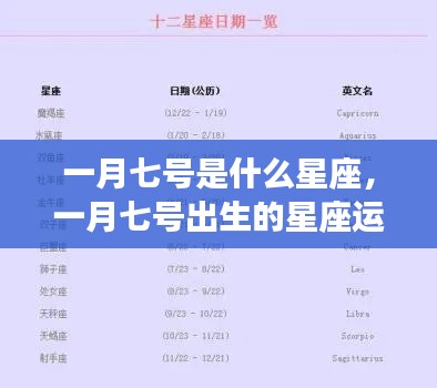 一月七号星座运势解析,揭秘摩羯座性格与运势特点