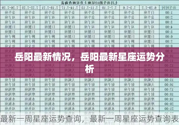 岳阳最新动态,星座运势深度解析