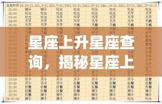 揭秘星座上升星座,探寻你的个性标签之旅