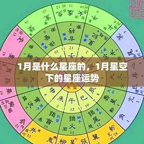 一月份星座运势解析,星空下的星座运势展望