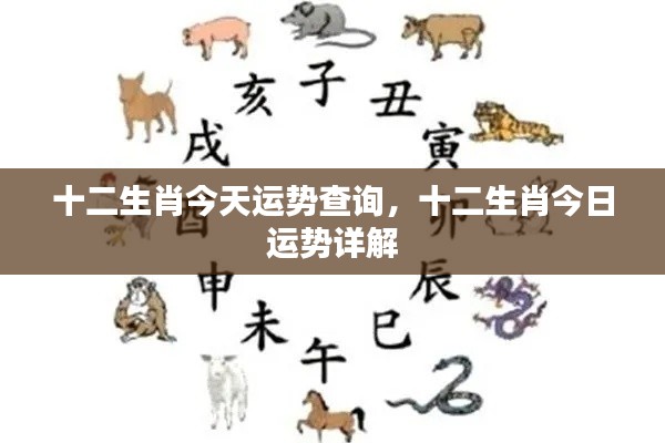 尊道贵德 第3页