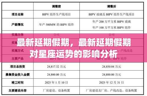 最新延期假期及其对星座运势的深度影响分析