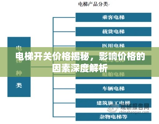 电梯开关价格揭秘,影响价格的因素深度解析