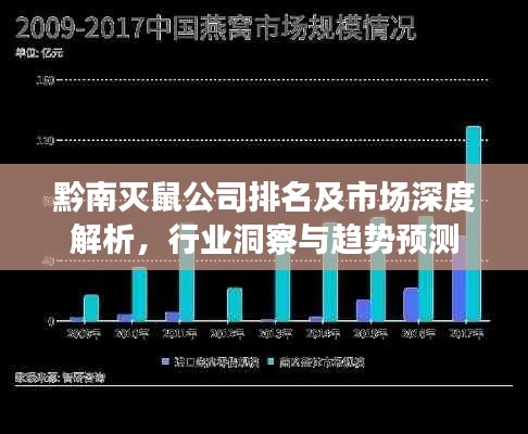 黔南灭鼠公司排名及市场深度解析,行业洞察与趋势预测