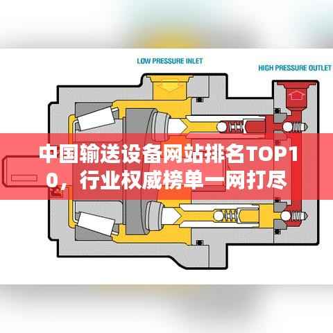 中国输送设备网站排名TOP10,行业权威榜单一网打尽