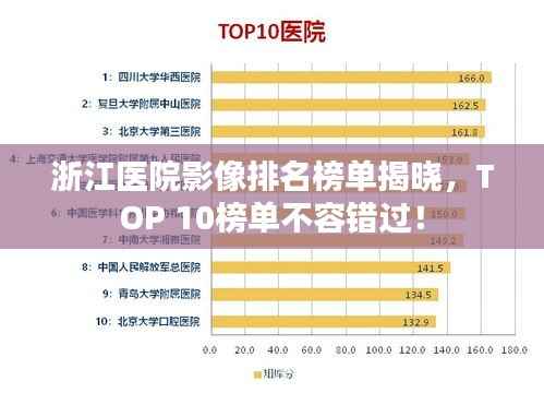 浙江医院影像排名榜单揭晓,TOP 10榜单不容错过!