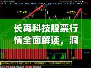 长再科技股票行情全面解读,洞悉走势,揭秘未来投资机遇
