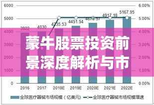 蒙牛股票投资前景深度解析与市场分析报告