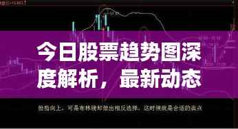 今日股票趋势图深度解析,最新动态一目了然