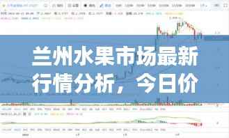 兰州水果市场最新行情分析,今日价格走势一网打尽