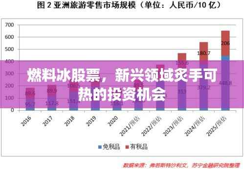 凿壁偷光 第3页