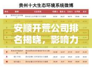 安顺开荒公司排名揭晓,影响力与实力并存!