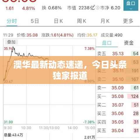 澳华最新动态速递,今日头条独家报道