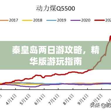 秦皇岛两日游攻略,精华版游玩指南