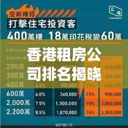 香港租房公司排名揭晓,市场影响力与口碑之选