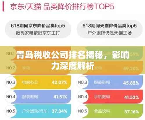 青岛税收公司排名揭秘,影响力深度解析