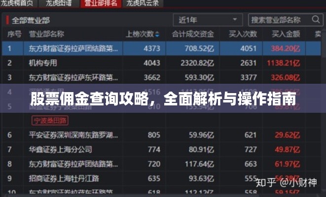 股票佣金查询攻略,全面解析与操作指南
