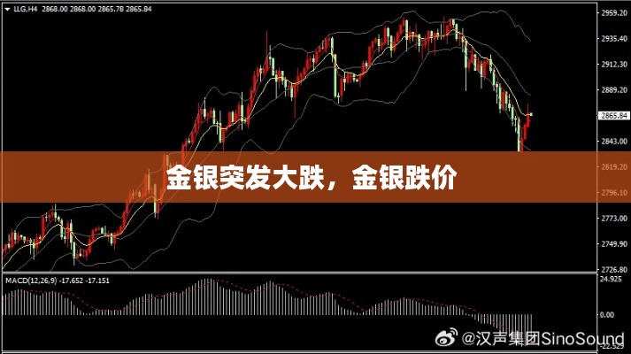 金银突发大跌,金银跌价