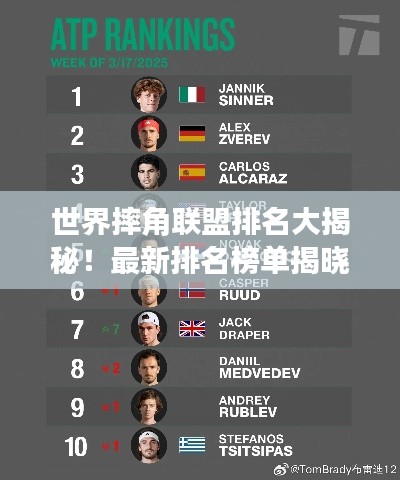 世界摔角联盟排名大揭秘!最新排名榜单揭晓!