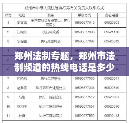郑州法制专题,郑州市法制频道的热线电话是多少