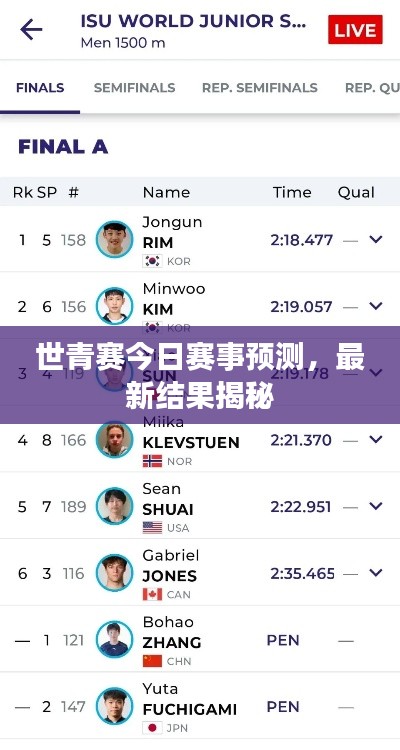 世青赛今日赛事预测,最新结果揭秘