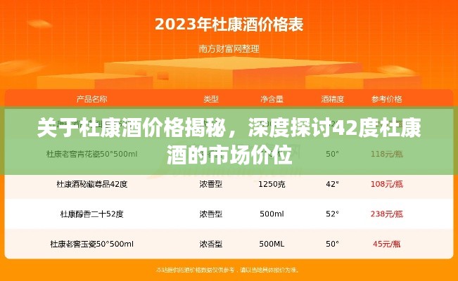 关于杜康酒价格揭秘,深度探讨42度杜康酒的市场价位