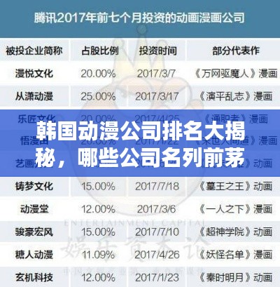 韩国动漫公司排名大揭秘,哪些公司名列前茅?