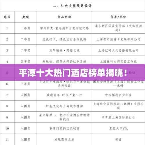 平潭十大热门酒店榜单揭晓!