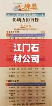 江门石材公司排行榜TOP榜及行业影响力解析